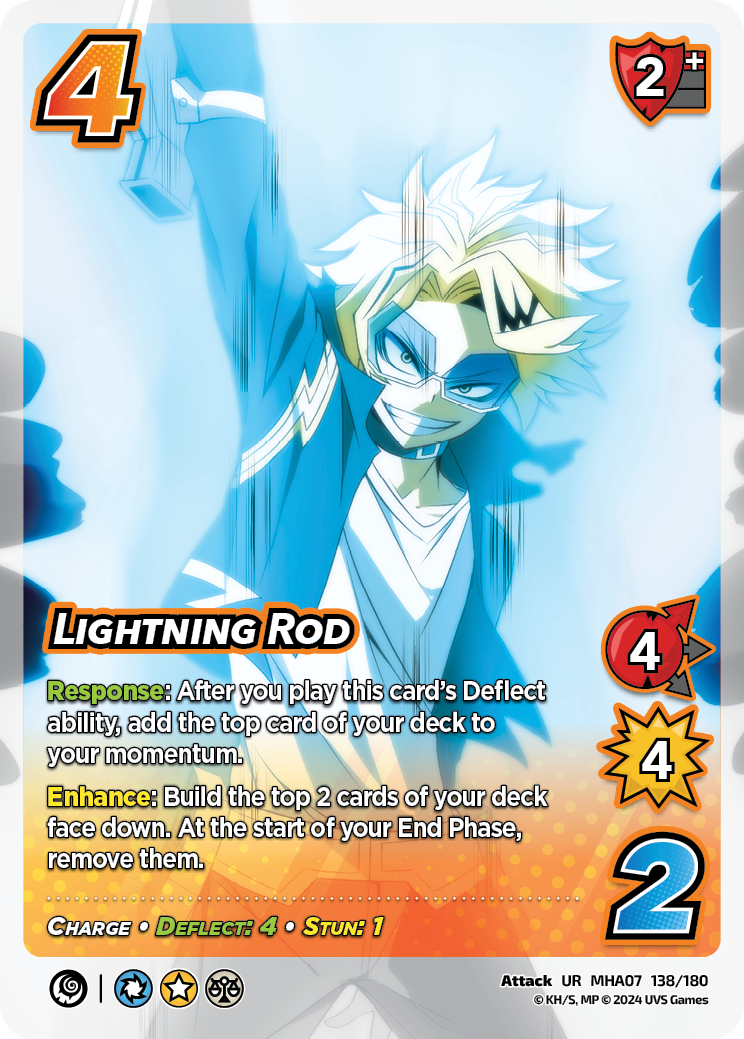 MHACCG-S7-138-LightningRod-UR