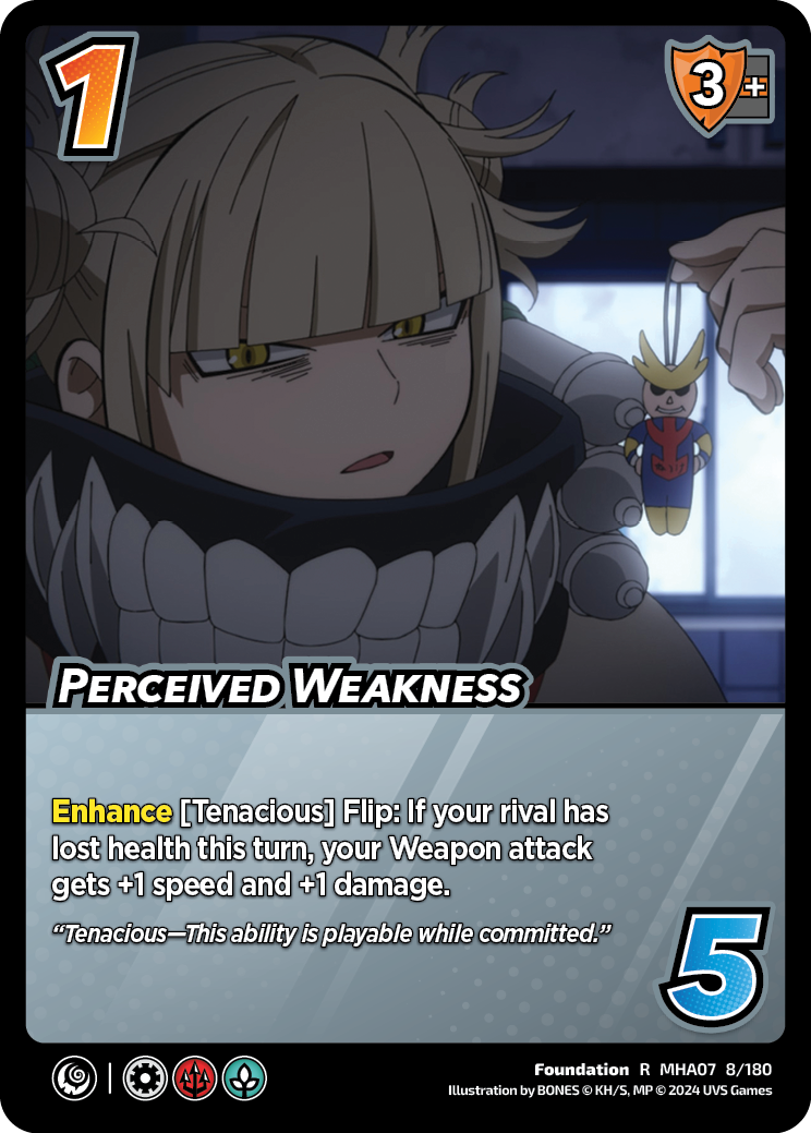 MHA07 | 008 Perceived Weakness