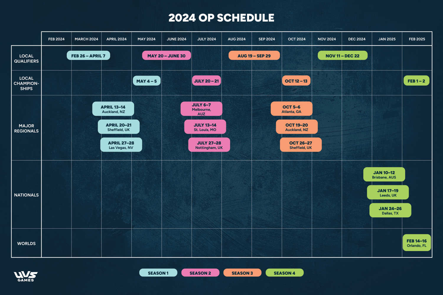 OP Infographic 02 Schedule