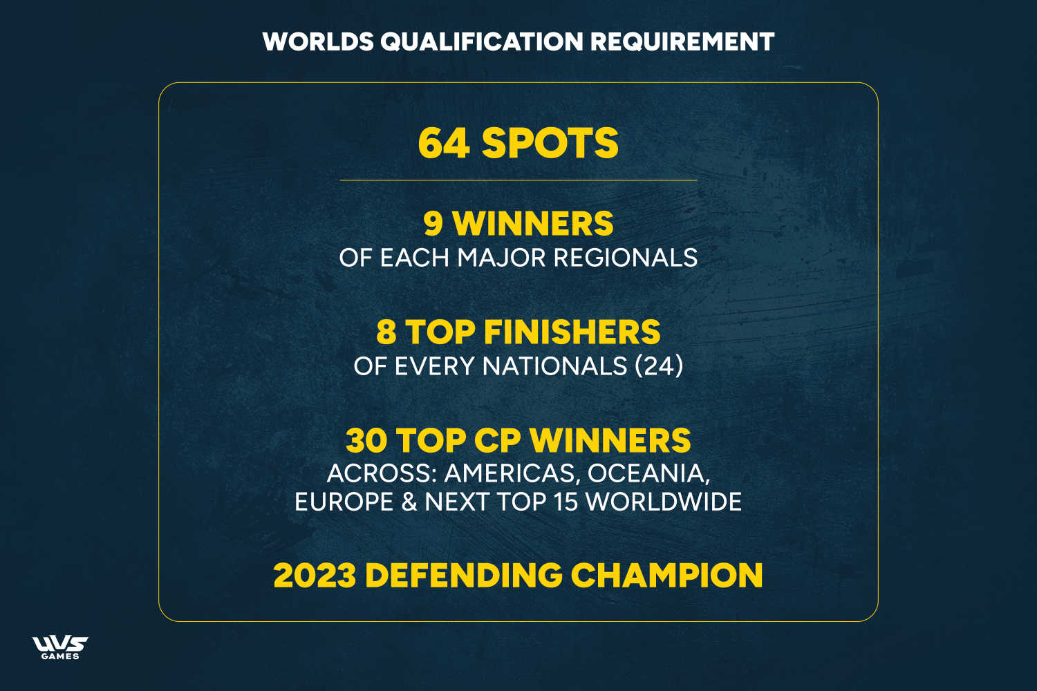 OP Infographic 04 QualificationRequirements