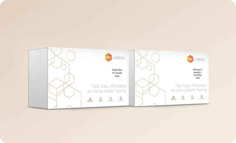 myLAB Box Review: Convenient & Private At-Home Health Testing