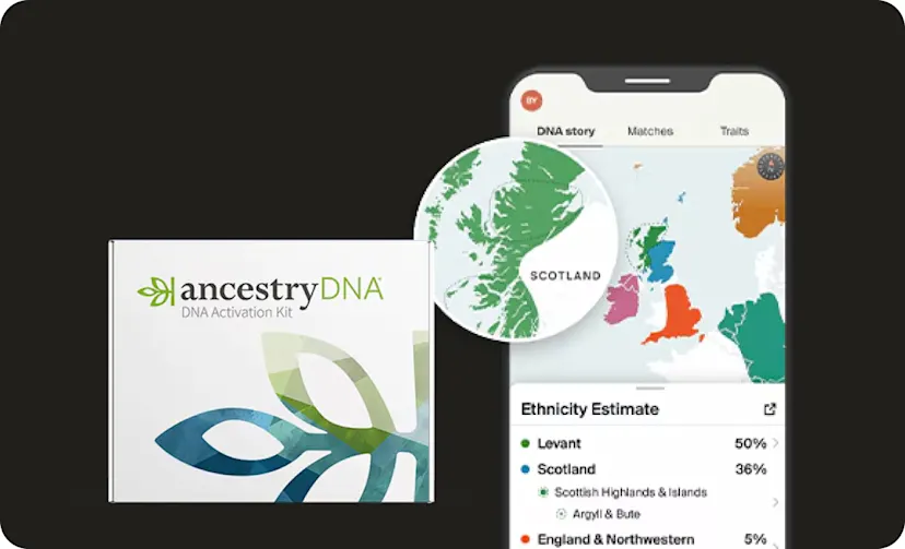 AncestryDNA Traits Review: Unlocking Your Genetic Story