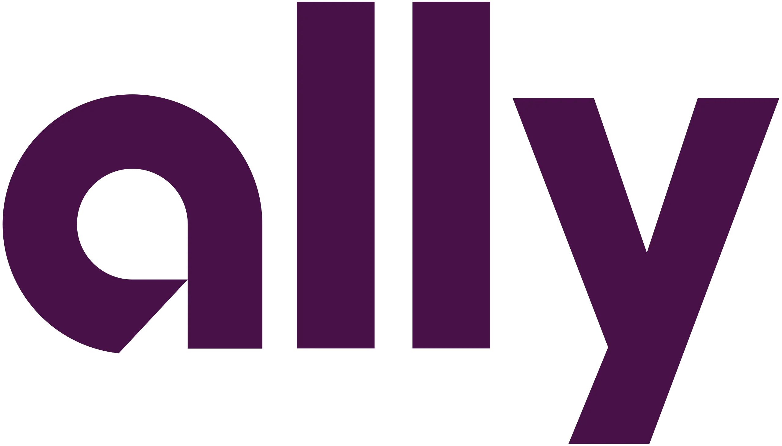 Ally Bank