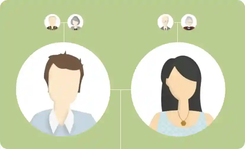 MyHeritage DNA Test Review (2025): Is It Right For You?