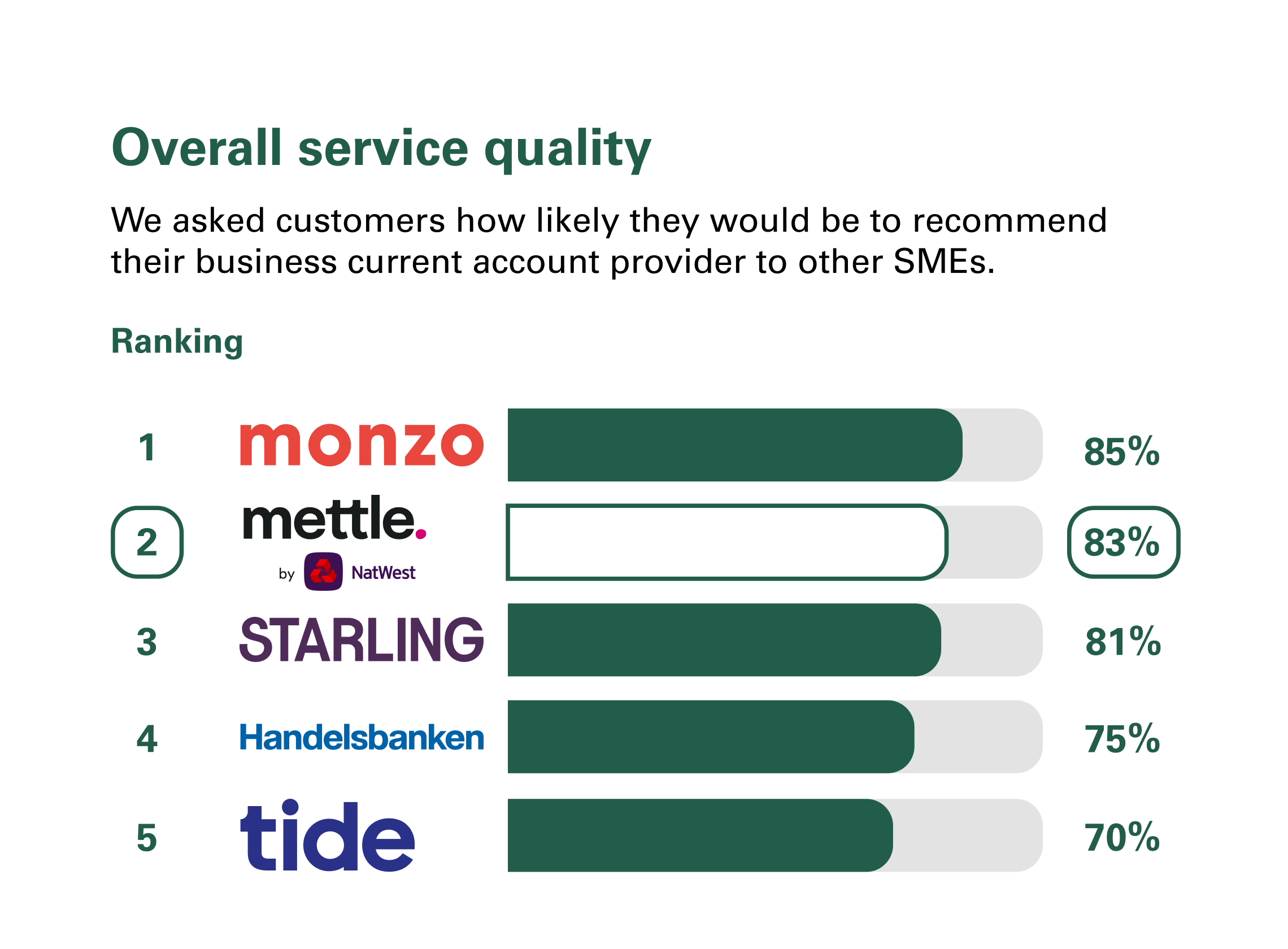 Mettle BCA GB web PNG 2026 v2