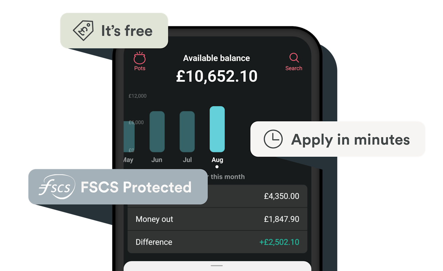Mettle by NatWest | Mettle