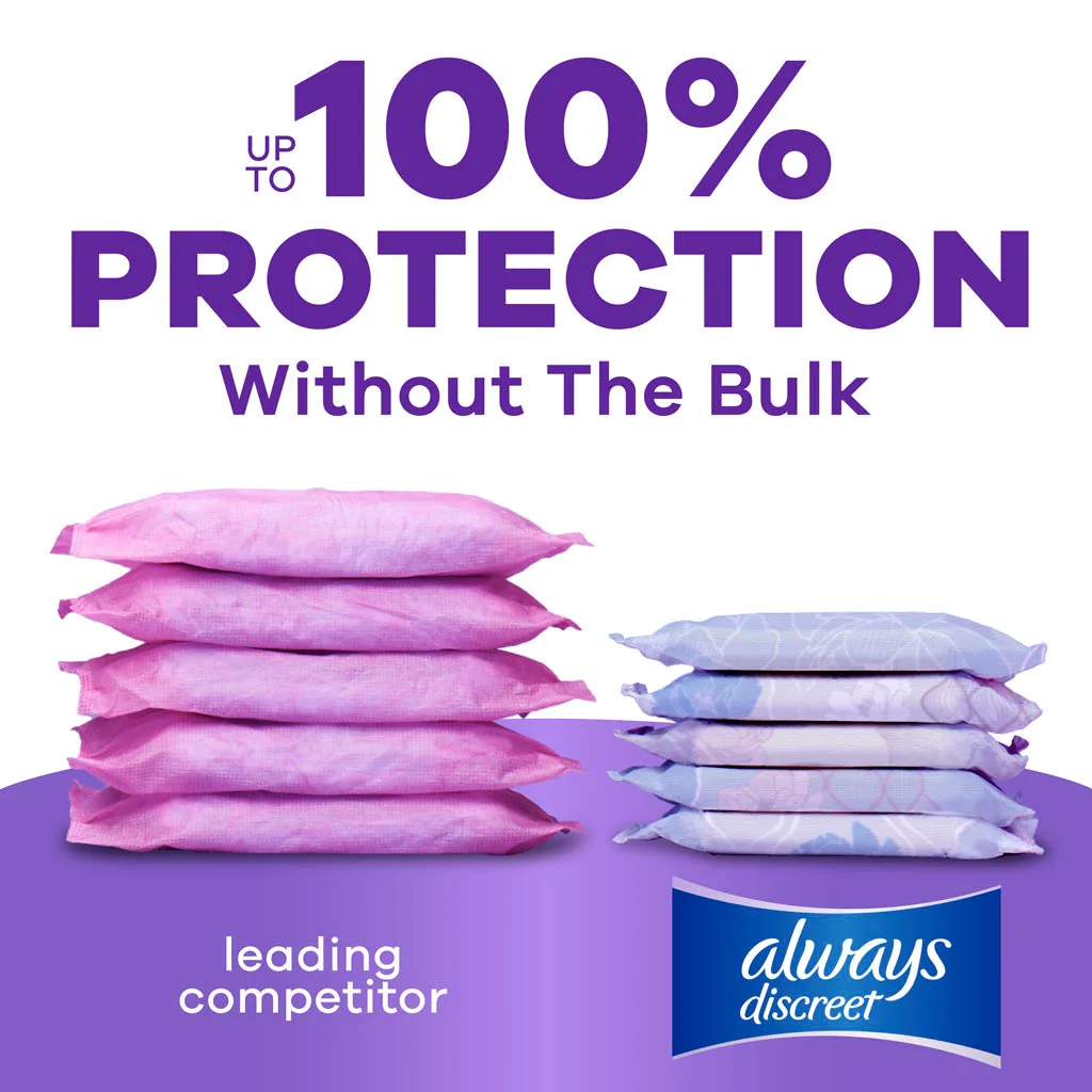 Always Discreet Liners offer up to 100% protection without the bulk vs. the leading competitor.