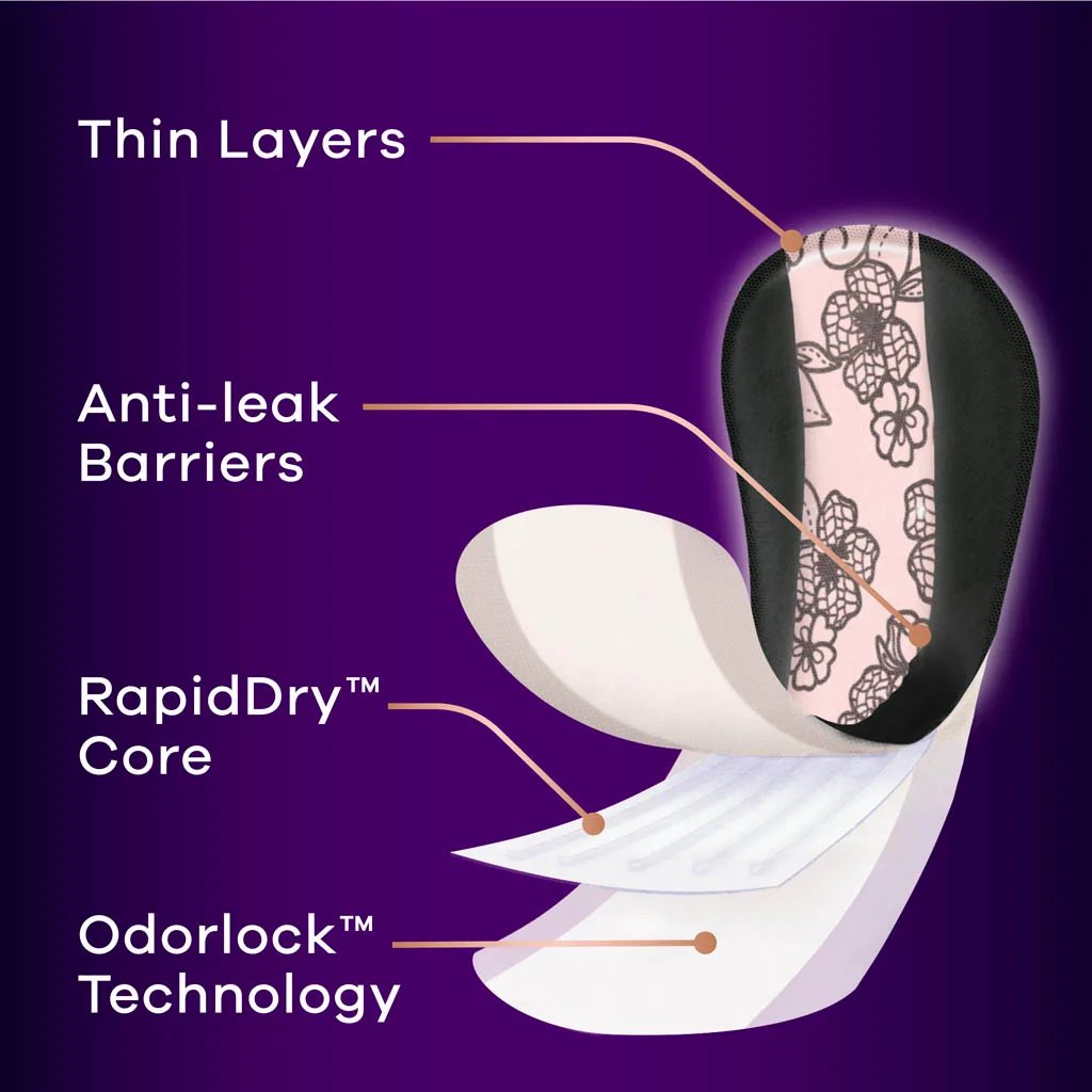 Always Discreet Boutique Pads are constructed with to give you the best protection including a RapidDry Core, Odorlock Technology, and Anti-Leak Barriers.