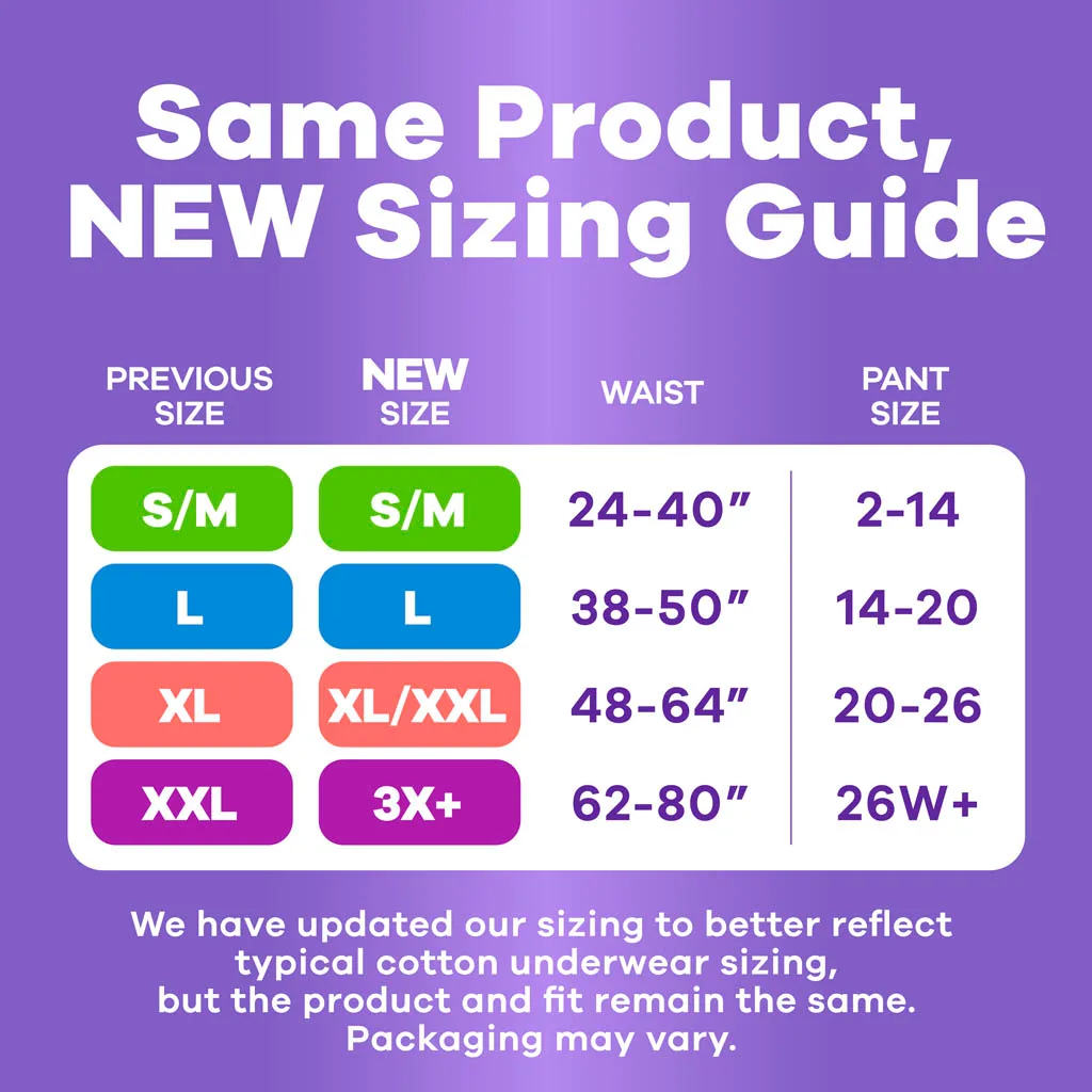 Same Product, New Sizing Guide. Updated sizing to better reflect typical cotton underwear sizing. XL now XL/XXL and XXL now 3x+. Product and fit and the same, packaging may vary