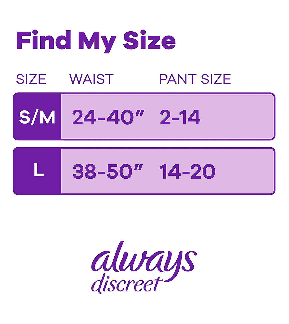  Always, Discreet for Sensitive Skin Underwear, L Maximum Plus,  14 Count : Health & Household