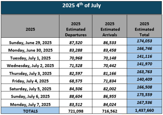 Press-release-graphic-chart-2025-06-27