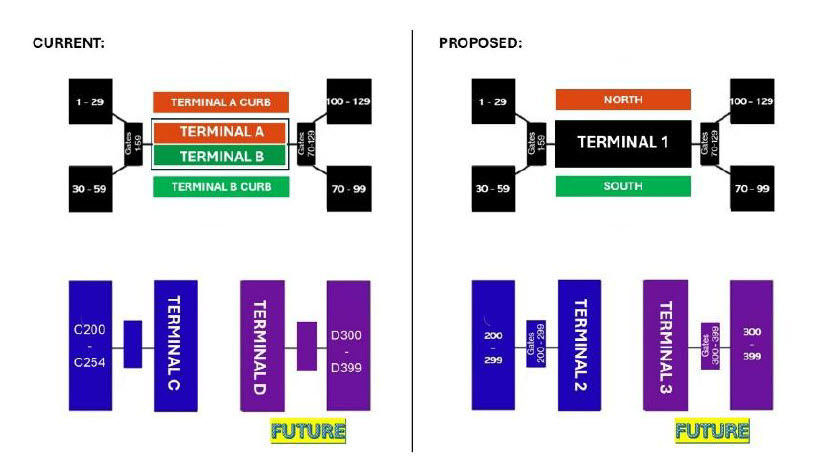 Nomenclature-image-2026-06-12