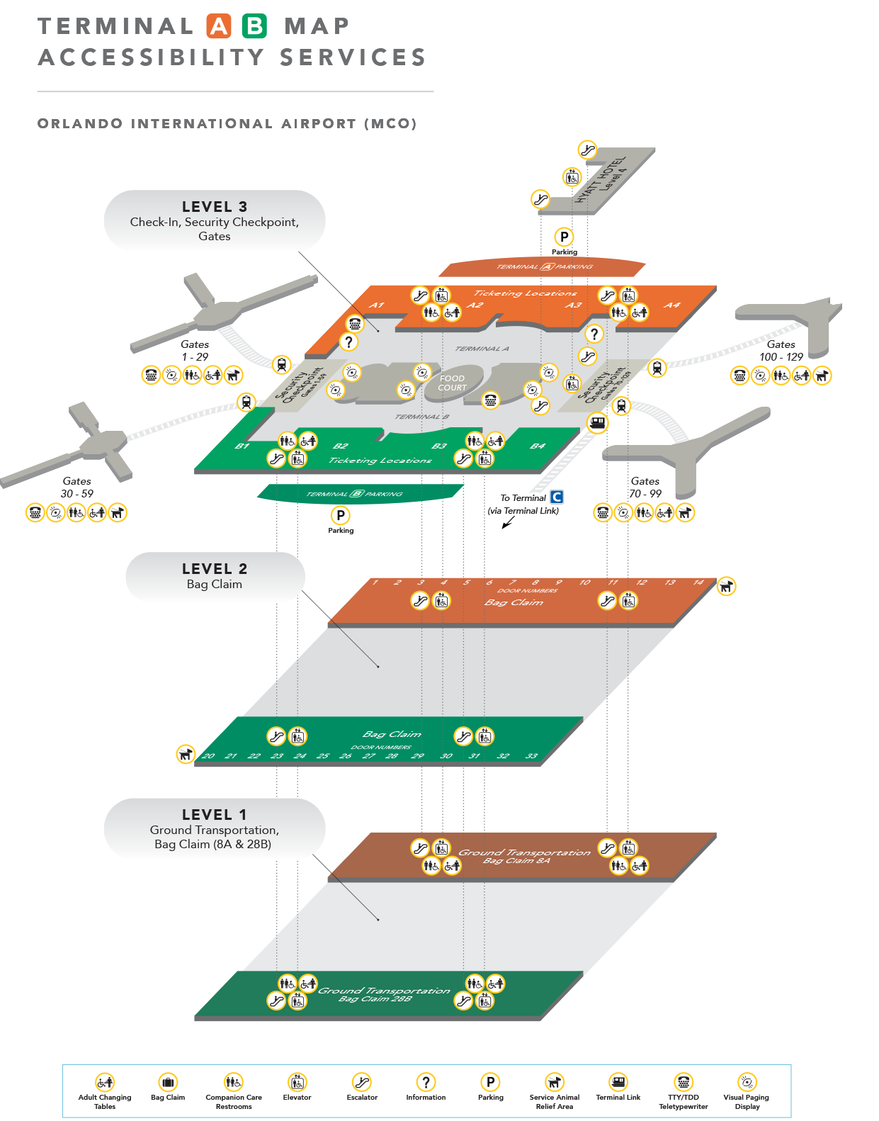 Accessibility-Map-Terminal-AB-202602