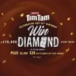 Celebrate Tim Tam's 60th Birthday