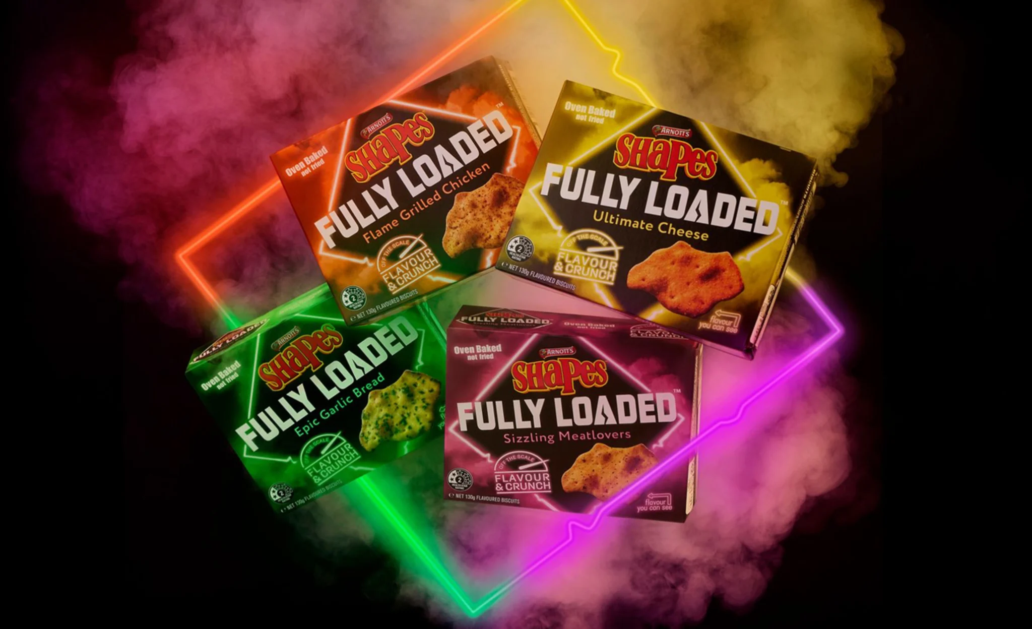 Header Image featuring Shapes Fully Loaded Range