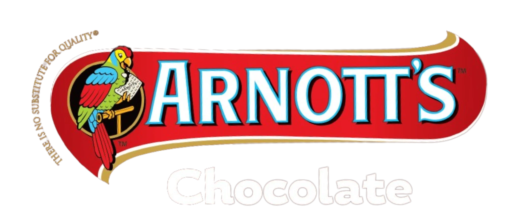 Hero Image Recipe New Zealand Choc