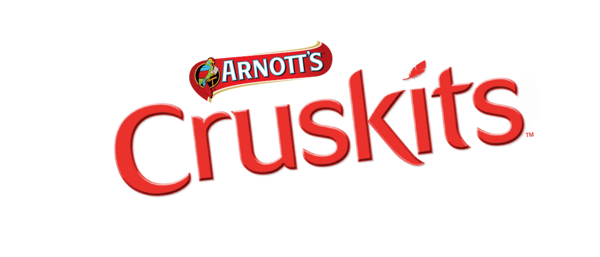 Cruskits Introduction Module