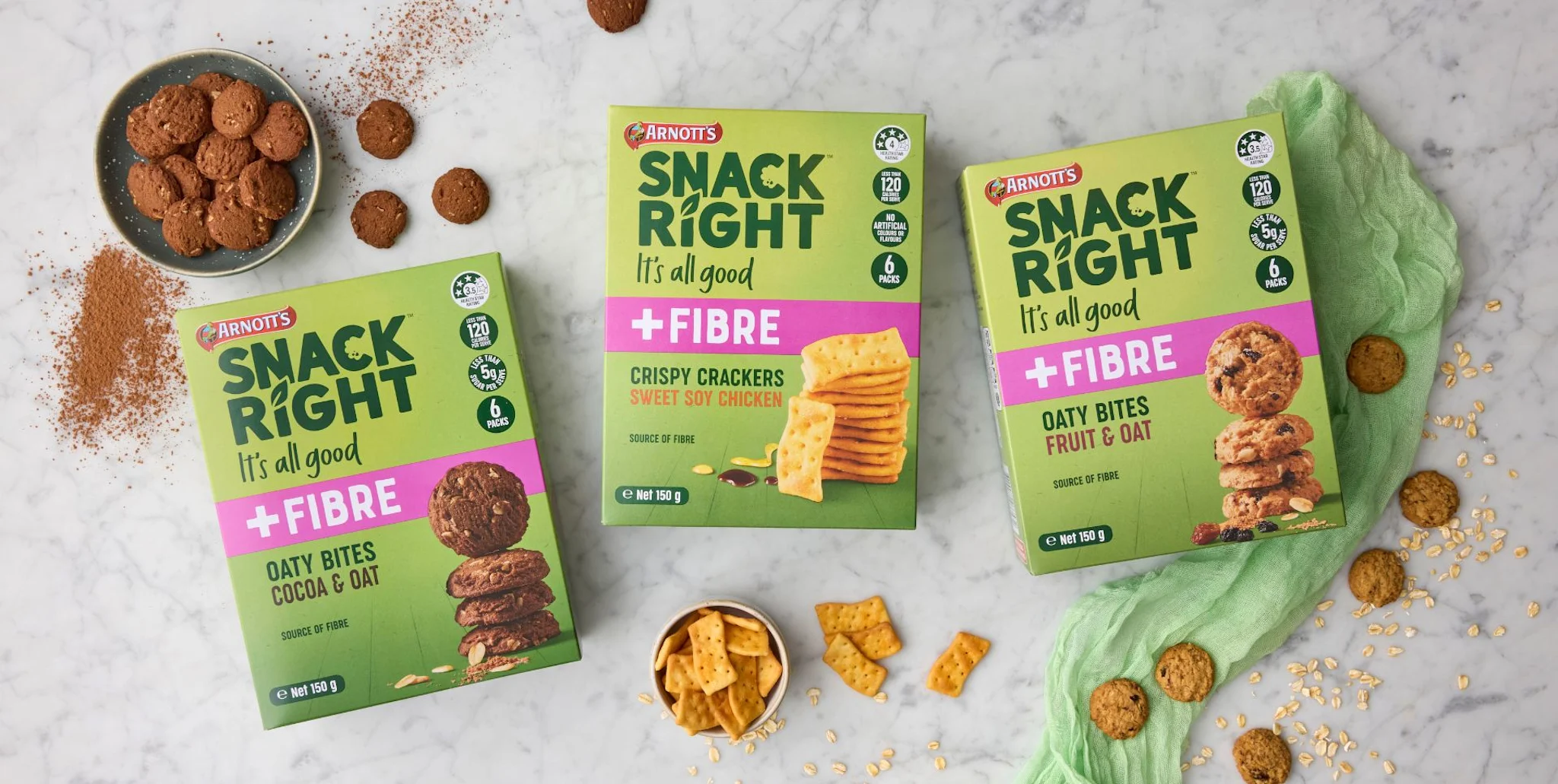 Hero image for snack right NZ product page