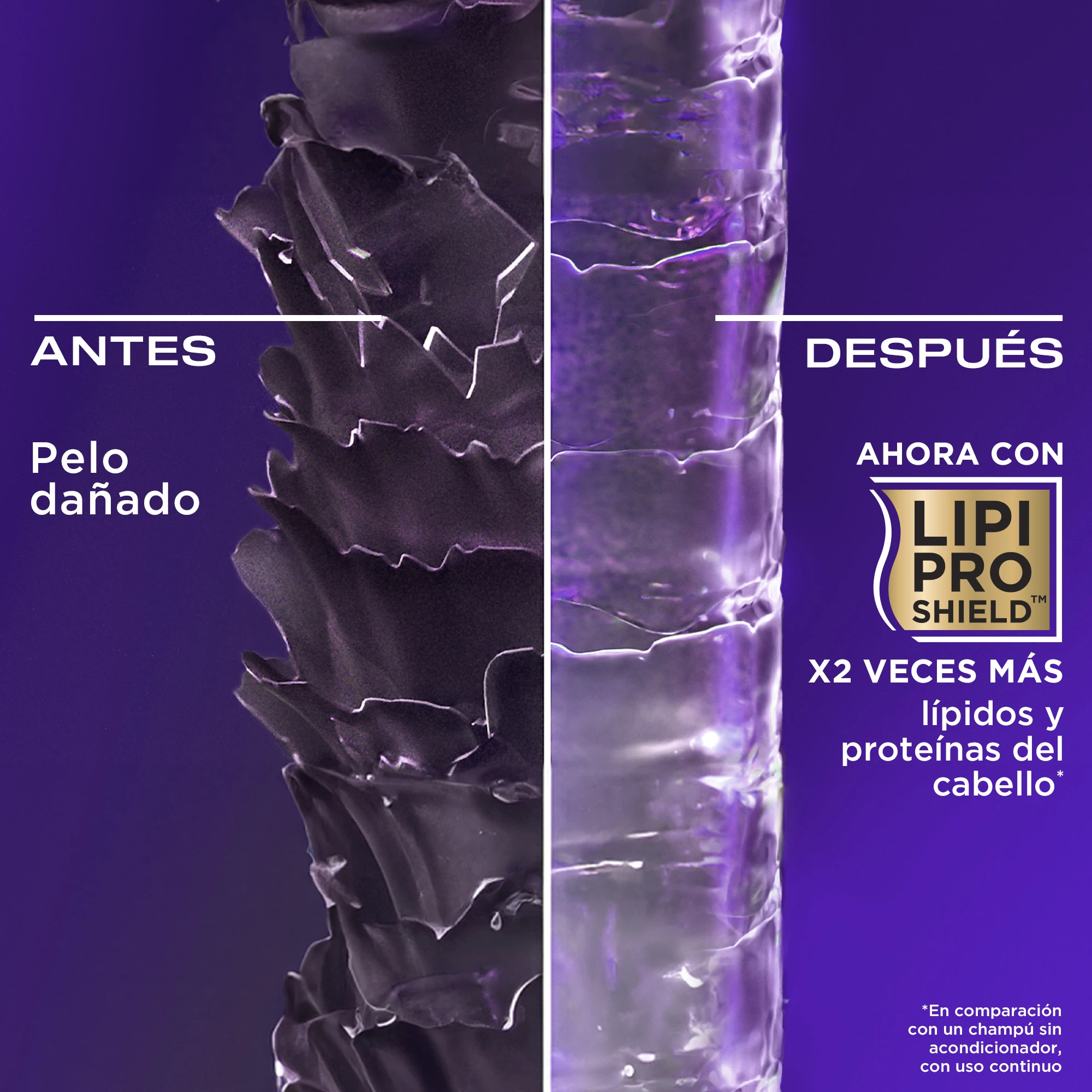 Biotin Collagen Shampoo 13OZ 385ML beneficios producto OGX