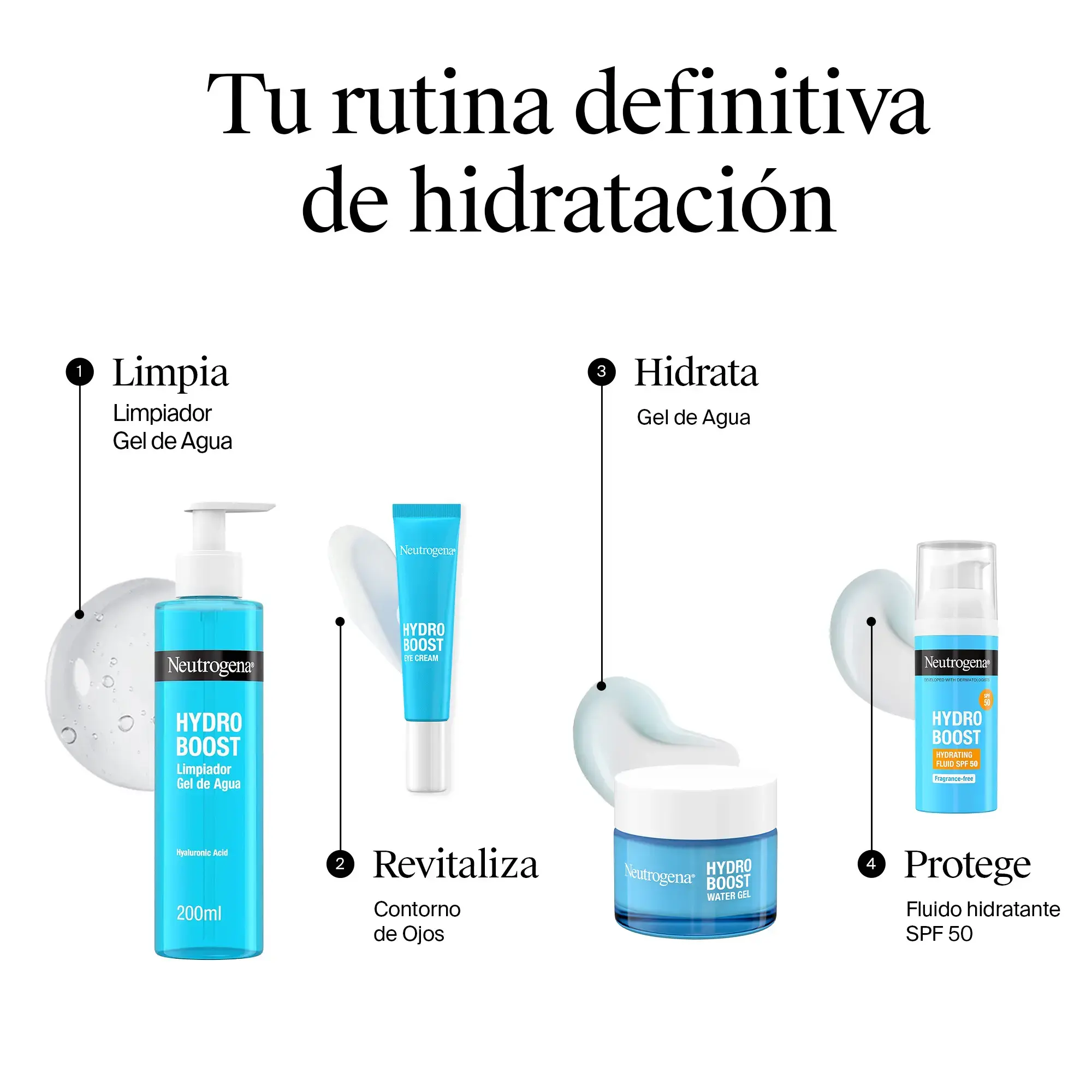 Neutrogena® Hydro Boost Hidratante Facial SPF 50 - Image 7 - Neutrogena