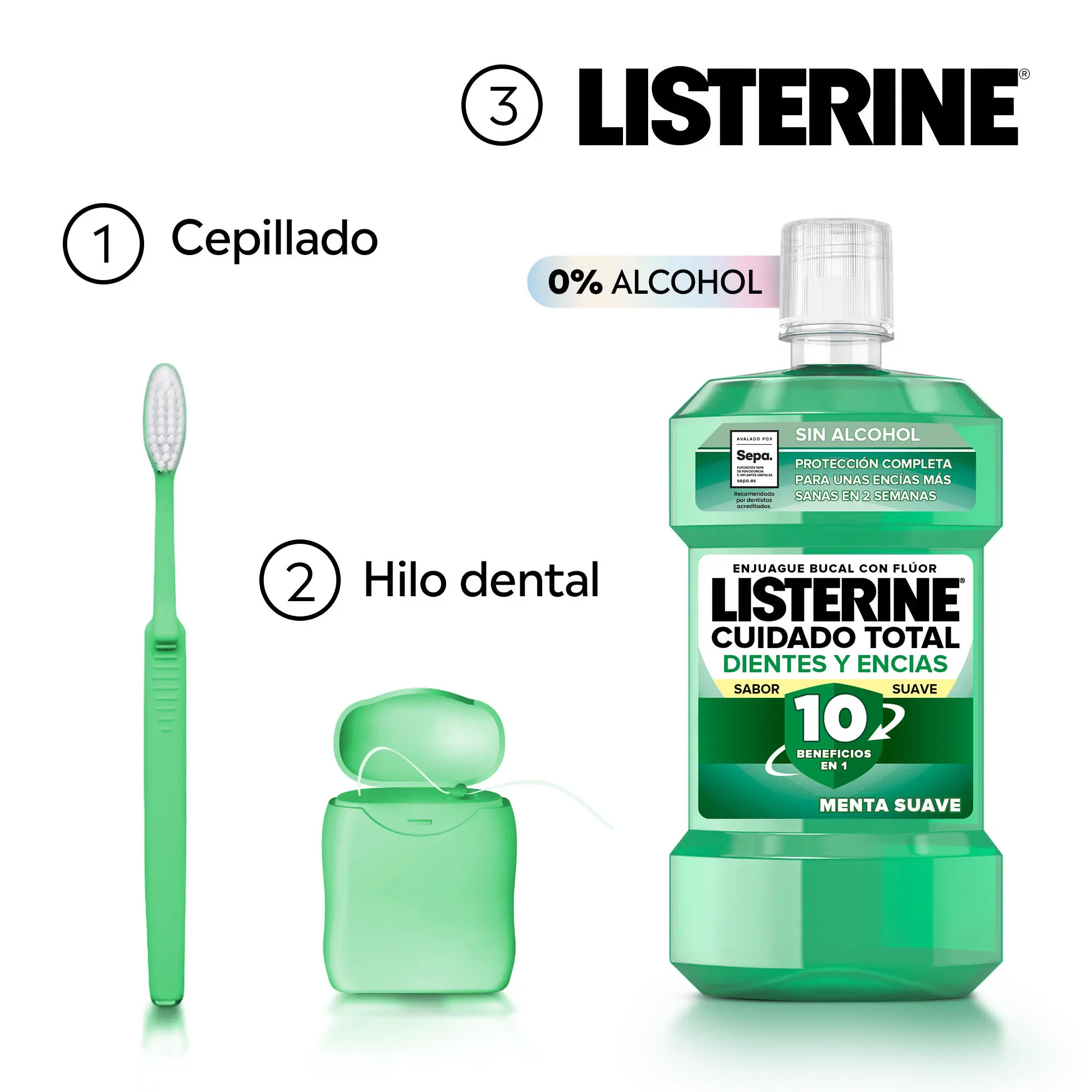 Enjuague Bucal LISTERINE® Protección Dientes Y Encías Sabor Suave - Image 4 - Listerine - es-ES