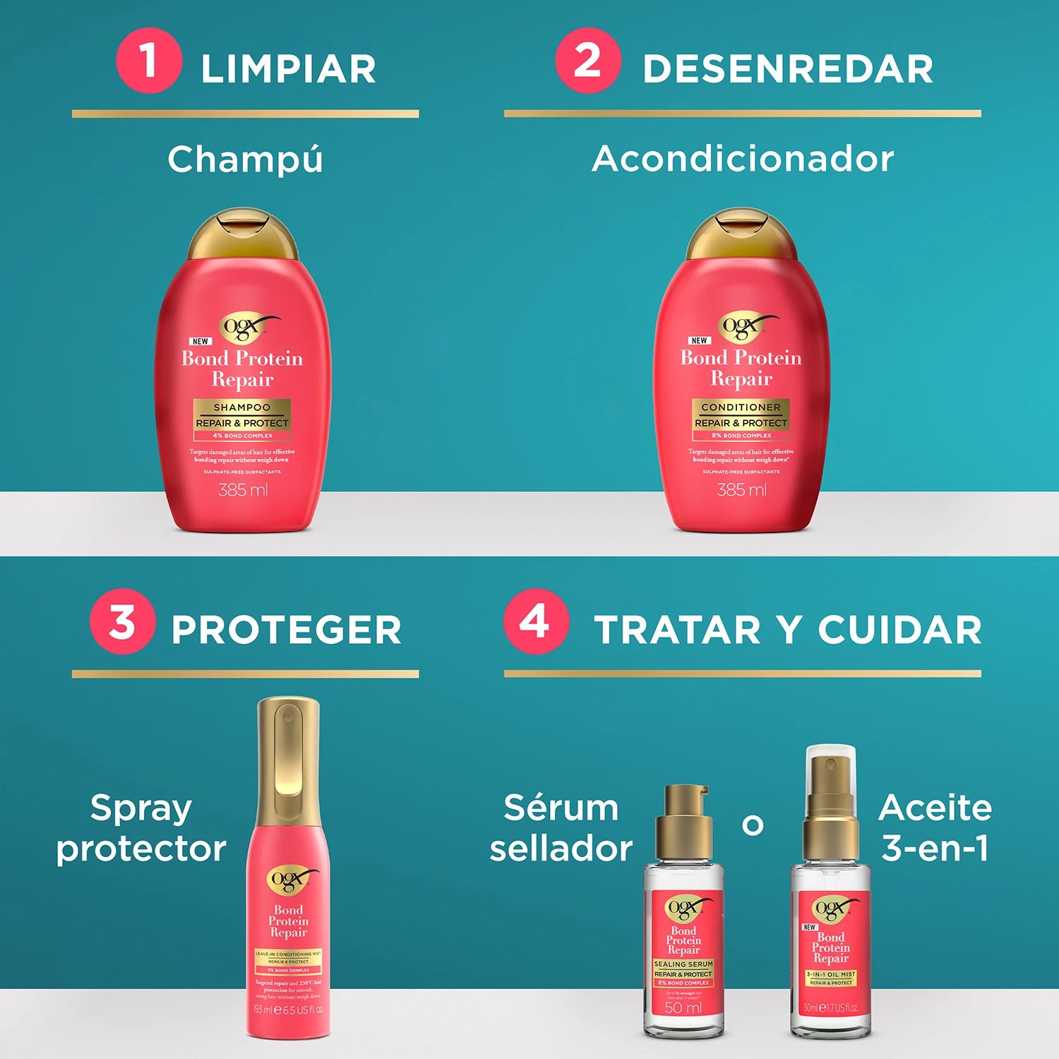 beneficios producto OGX