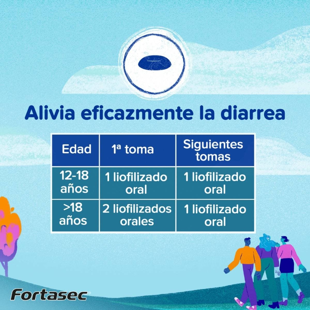 Fortasec® Flas image 9