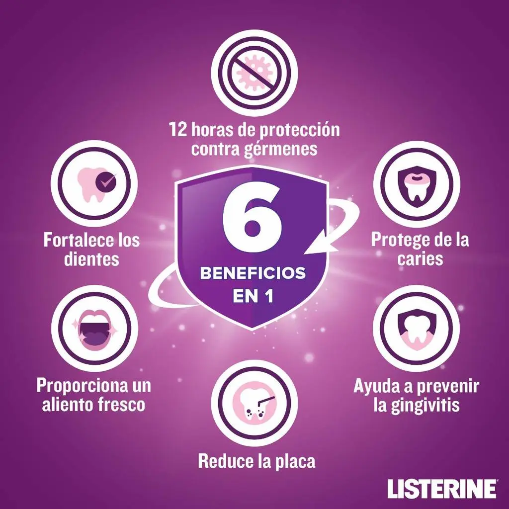 Enjuague Bucal LISTERINE® Cuidado Total image 3