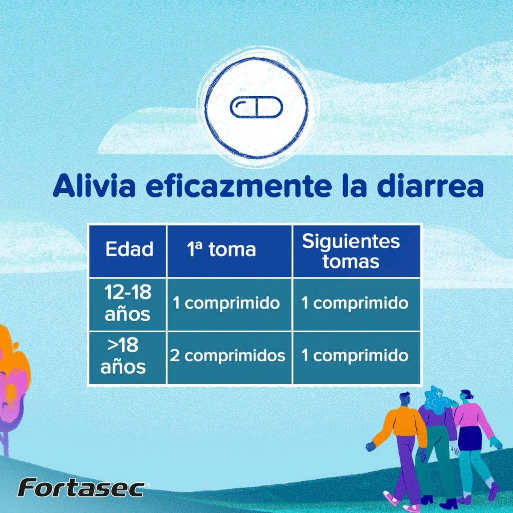 Fortasec® Plus image 6