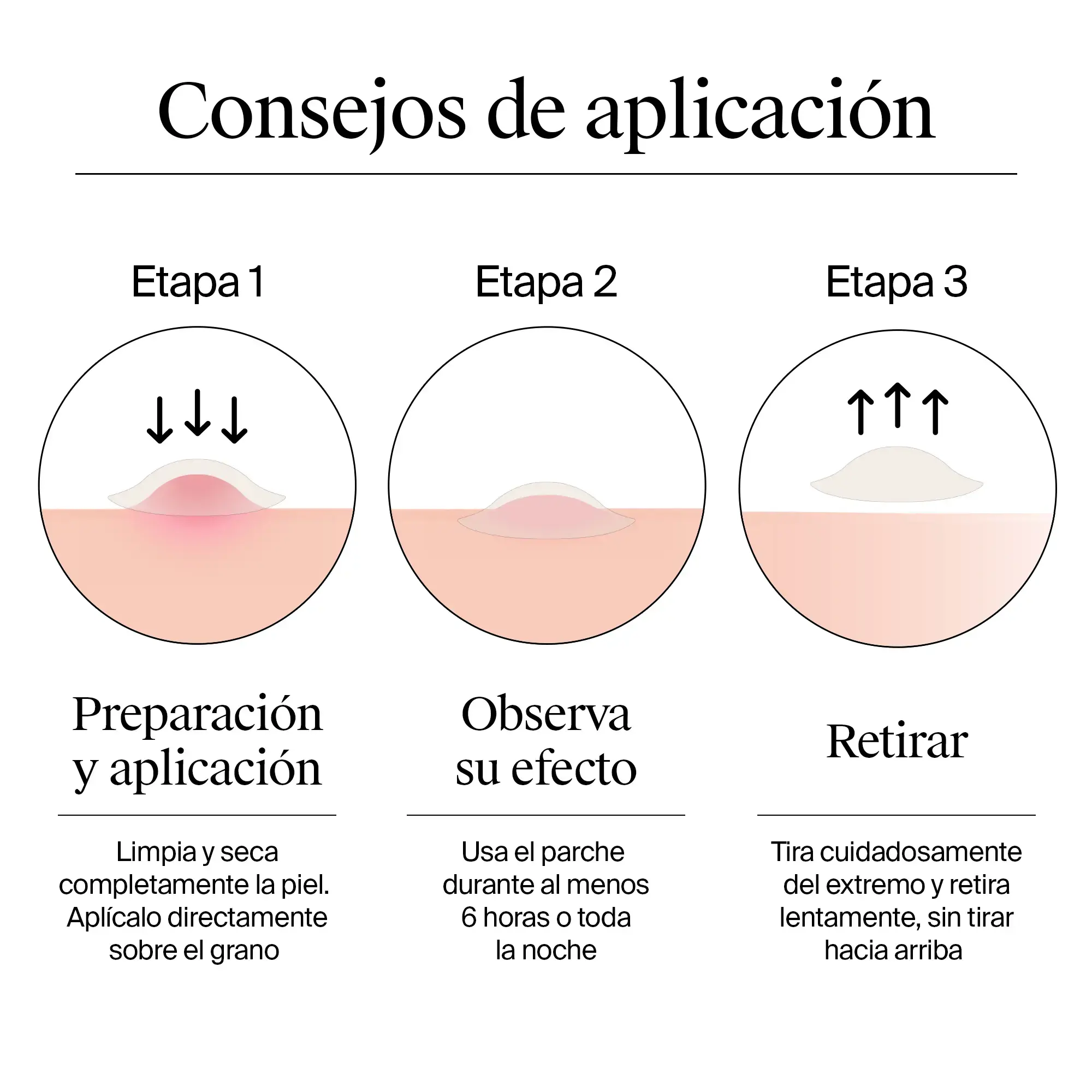 Clear & Defend+ Parches para Imperfecciones Piel Sensible