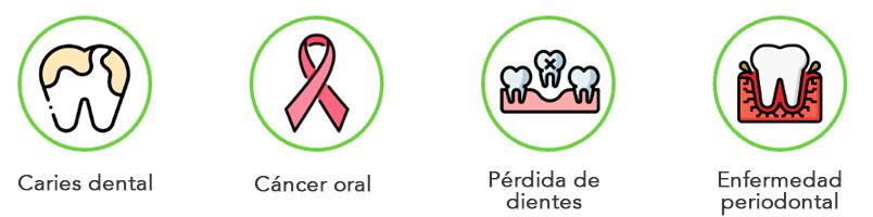 Tu salud bucodental agradecerá que dejes de fumar - Image 1 - Nicorette - es-ES