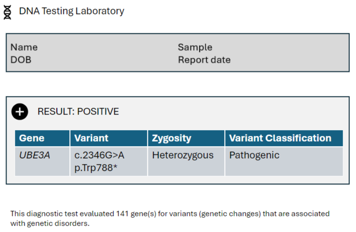 An image of a sample report from a sequencing test