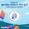 IMODIUM ® Original Capsules - Image 4 - Imodium