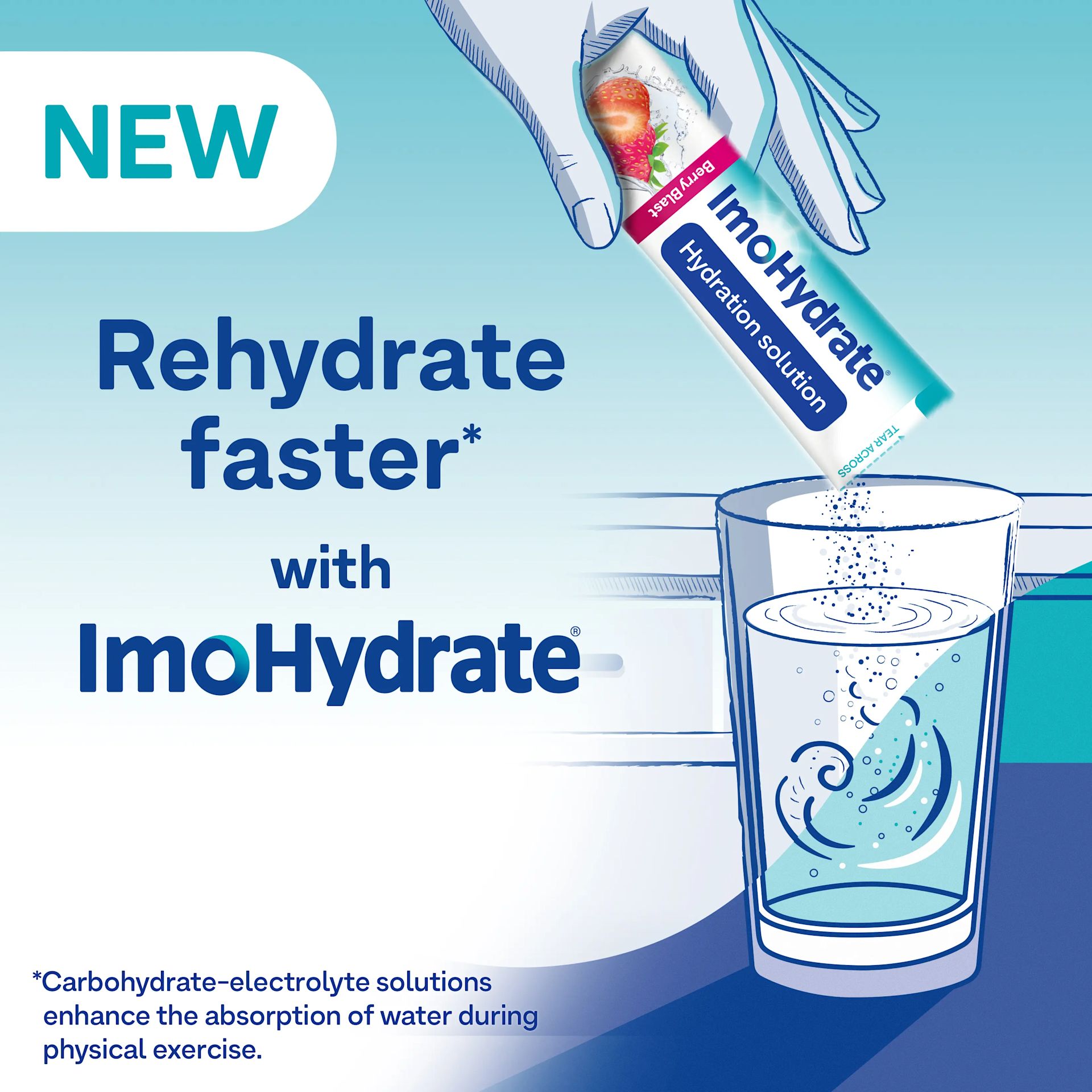 ImoHydrate UK 2026 Ecomm Thumbnail Content Structure Secondary Images Key Claim V1 JPG