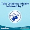 IMODIUM ® Original Capsules - Image 7 - Imodium