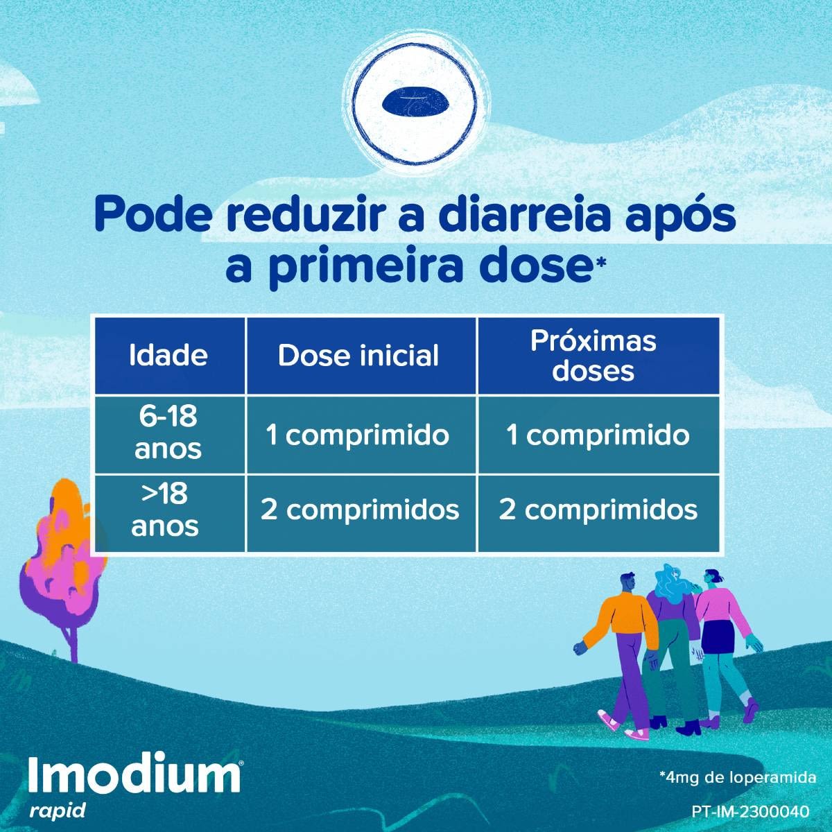 IMODIUM® Rapid - Image 7 - Imodium - pt-PT