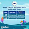 IMODIUM® Rapid - Image 7 - Imodium - pt-PT