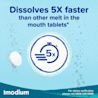 IMODIUM ® Instants Tablets - Image 2 - Imodium