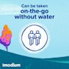 IMODIUM ® Instants Tablets - Image 5 - Imodium