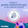 04 Restore guts rhythm