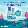 IMODIUM® Starts to Work Fast Within 1 Hour to Relieve Diarrhea