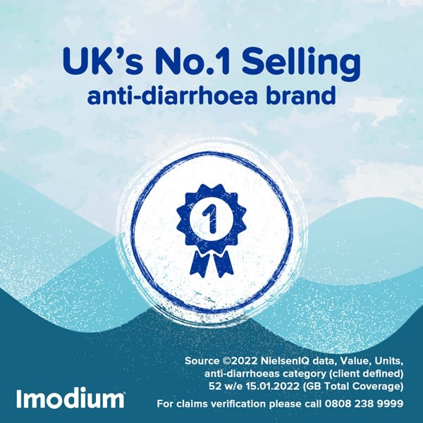 IMODIUM ® Original Capsules - Image 6 - Imodium