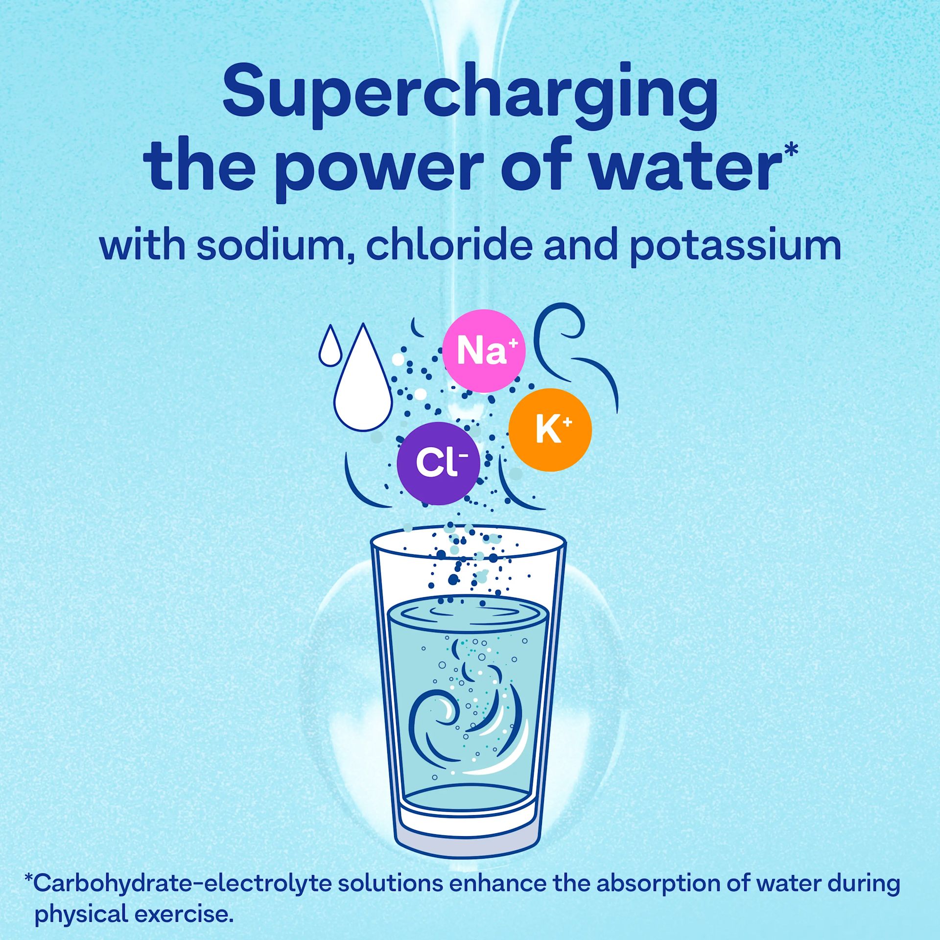 ImoHydrate UK 2026 Ecomm Thumbnail Content Structure Secondary Images Key Benefits JPG