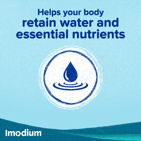 IMODIUM ® Original Capsules - Image 5 - Imodium