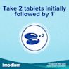 IMODIUM ® IBS Diarrhoea Relief - Image 8 - Imodium
