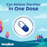 IMODIUM® Can Relieve Diarrhea in One Dose