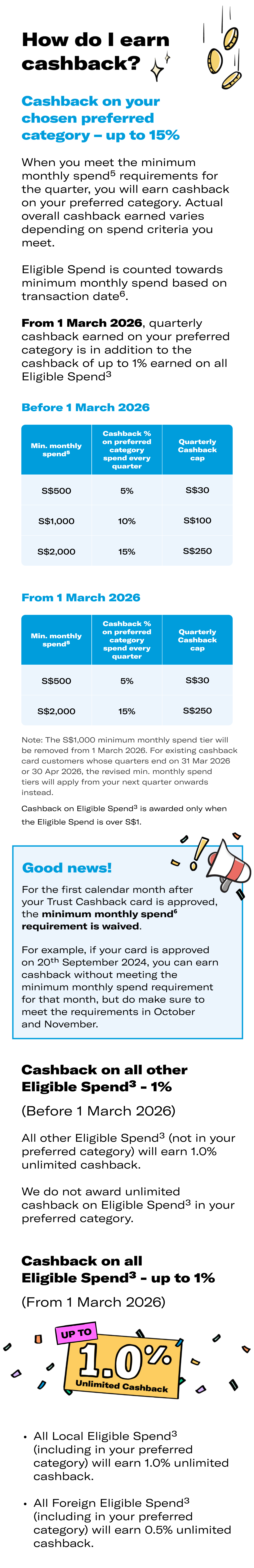 KFS - How do I earn Cashback