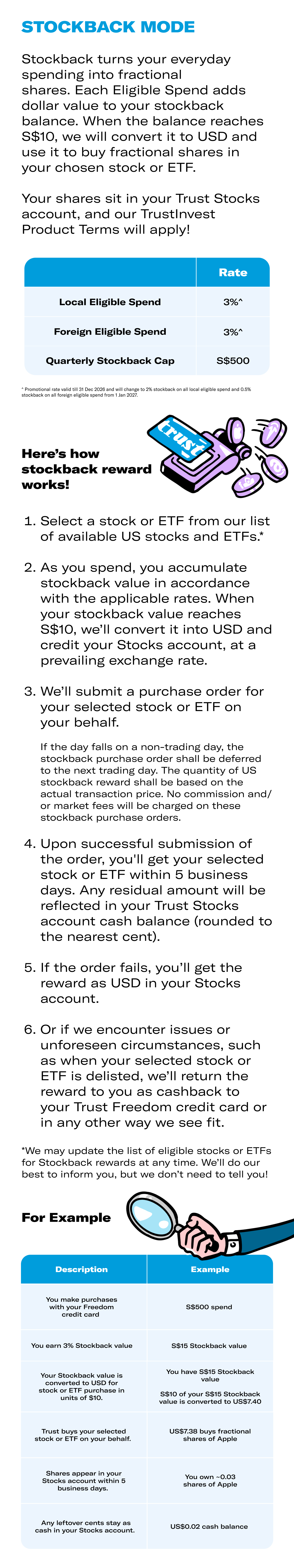 Stockback Mode
