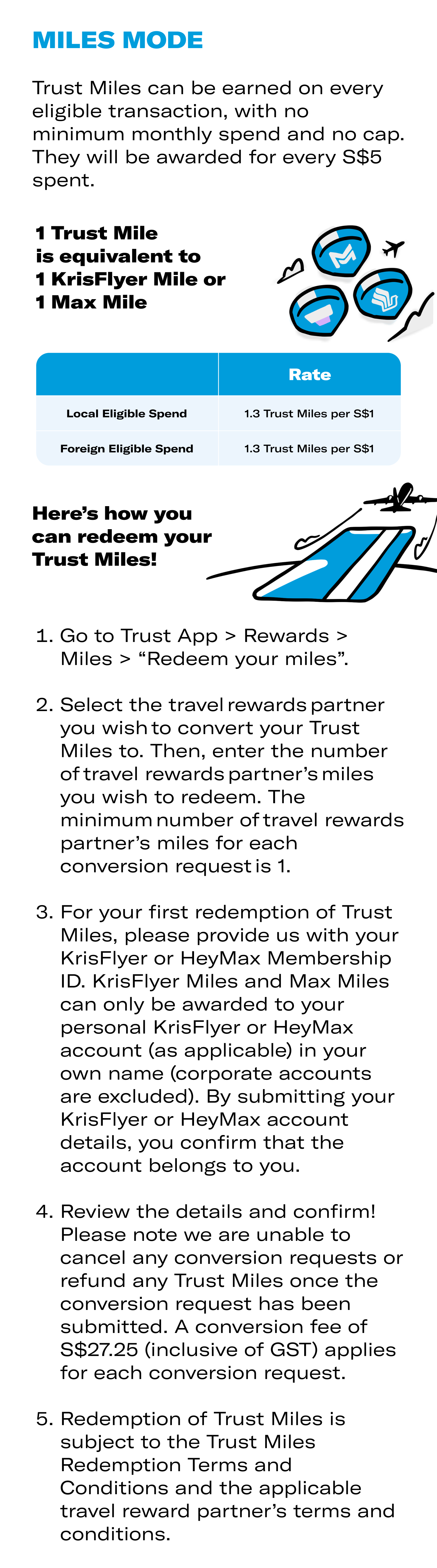 Miles Mode