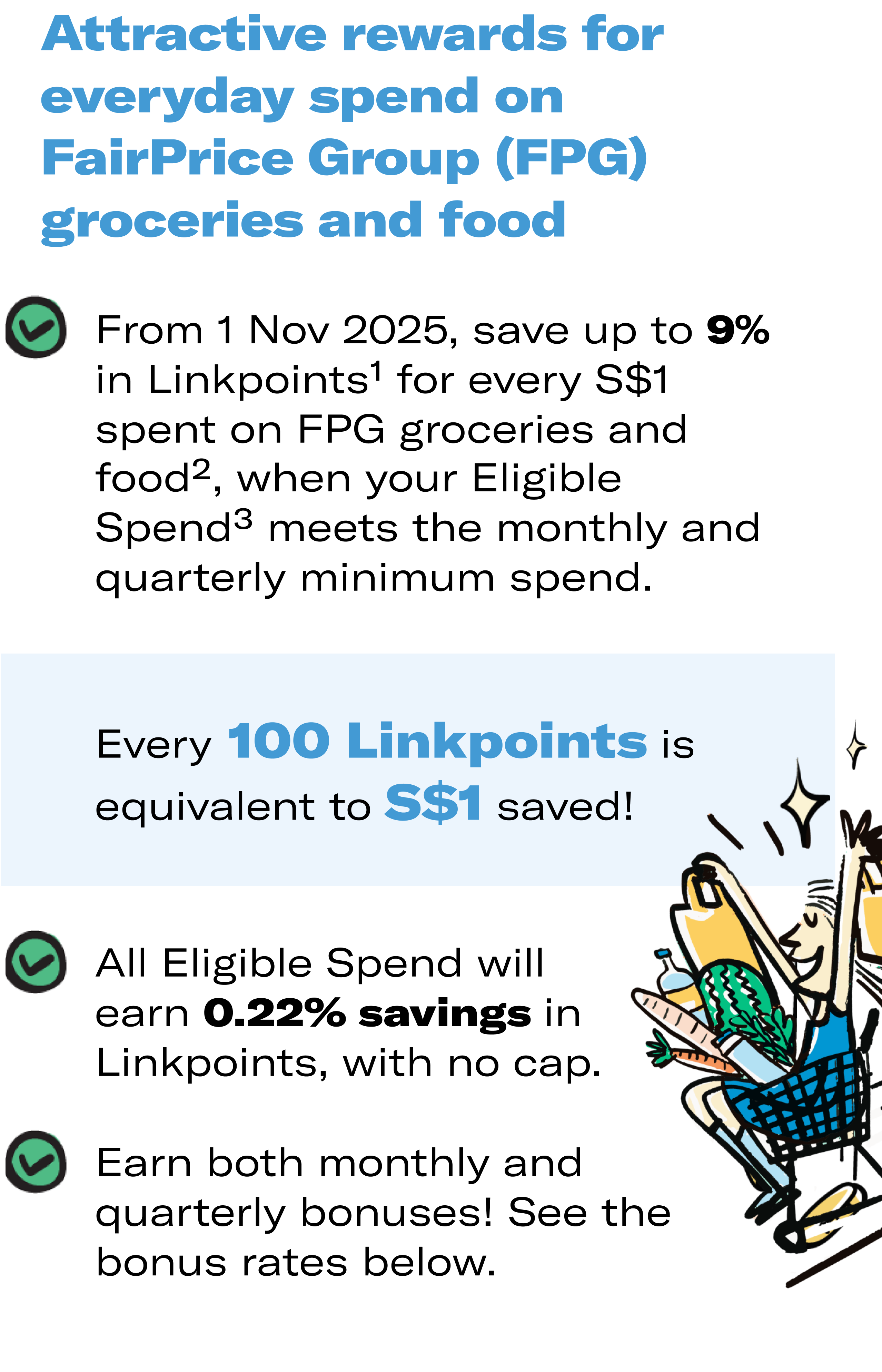 2. Linkpoints rewards CASA PDTKFS 011025